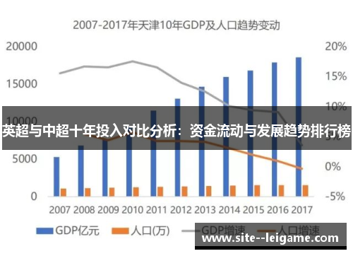 英超与中超十年投入对比分析：资金流动与发展趋势排行榜