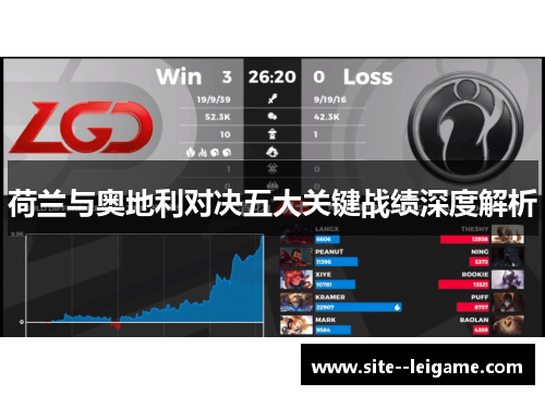 荷兰与奥地利对决五大关键战绩深度解析