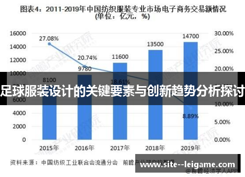 足球服装设计的关键要素与创新趋势分析探讨
