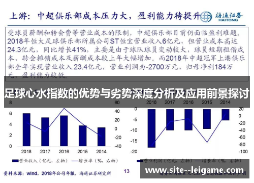 足球心水指数的优势与劣势深度分析及应用前景探讨