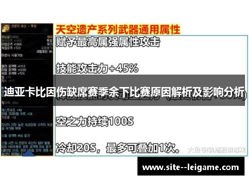 迪亚卡比因伤缺席赛季余下比赛原因解析及影响分析 迪亚卡比因伤缺席赛季余下比赛原因解析及影响分析