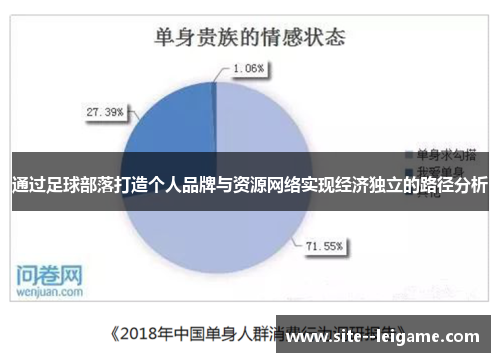 通过足球部落打造个人品牌与资源网络实现经济独立的路径分析