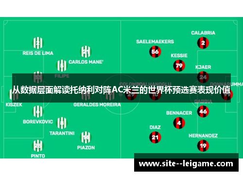 从数据层面解读托纳利对阵AC米兰的世界杯预选赛表现价值