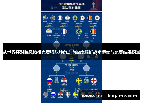 从世界杯对阵风格相克看强队胜负走向深度解析战术博弈与比赛结果预测