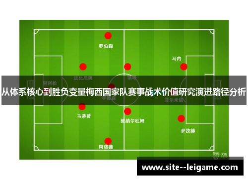 从体系核心到胜负变量梅西国家队赛事战术价值研究演进路径分析