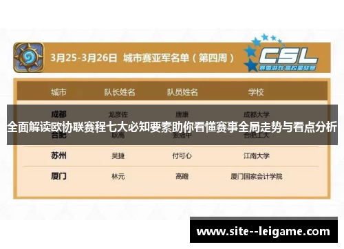 全面解读欧协联赛程七大必知要素助你看懂赛事全局走势与看点分析