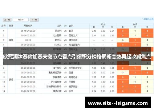 欧冠淘汰赛附加赛关键节点看点引爆积分榜格局新变数再起波澜焦点
