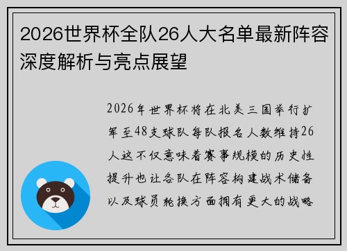 2026世界杯全队26人大名单最新阵容深度解析与亮点展望
