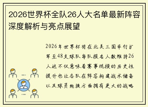 2026世界杯全队26人大名单最新阵容深度解析与亮点展望